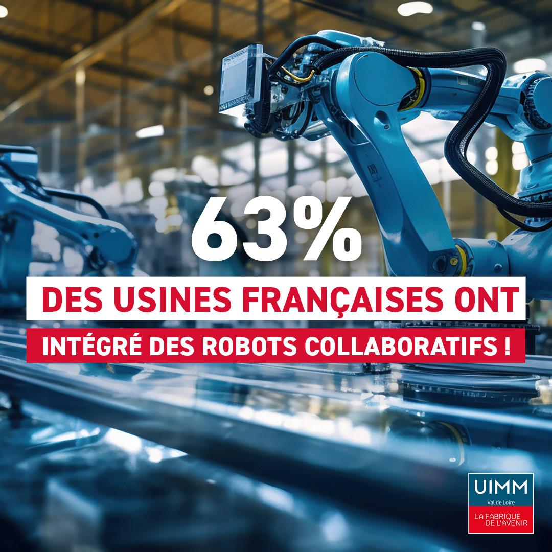 Robots collaboratifs : l’industrie en pleine mutation