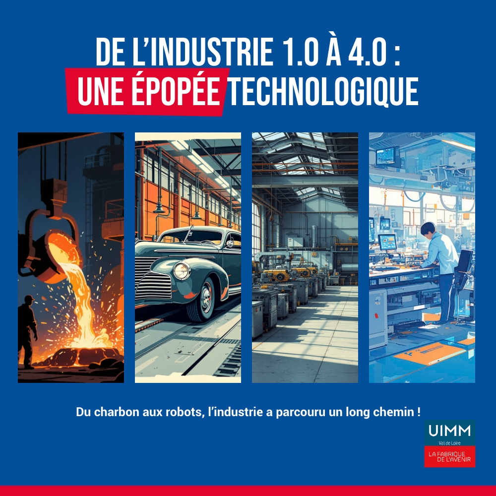 Une Épopée Technologique au Cœur de Nos Usines